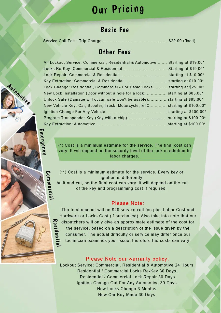 Olmos Park TX Locksmiths Store Olmos Park, TX 210-787-3929